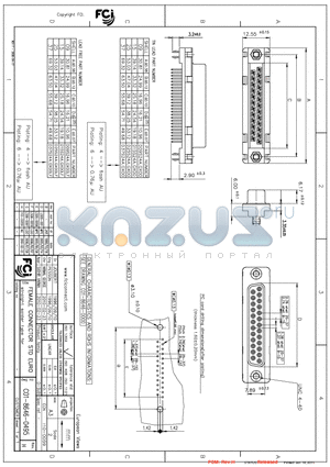 D09S24A4GX00LF datasheet - FEMALE CONNECTOR STD EURO