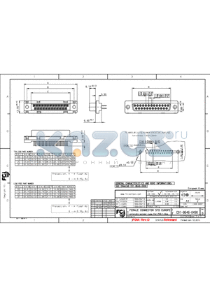 D09S24A4PA00LF datasheet - FEMALE CONNECTOR STD EUROPE