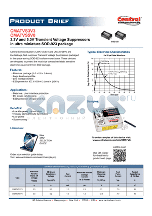 CMATVS3V3_5V0 datasheet - 3.3V and 5.0V Transient Voltage Suppressors in ultra miniature SOD-923 package