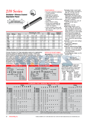 D100K1.0 datasheet - Dividohm^ Vitreous Enamel Adjustable Power