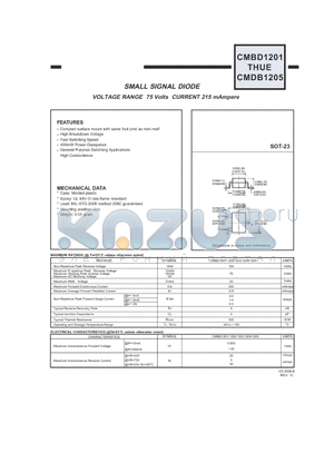 CMBD1203 datasheet - SMALL SIGNAL DIODE VOLTAGE RANGE 75 Volts CURRENT 215 mAmpere