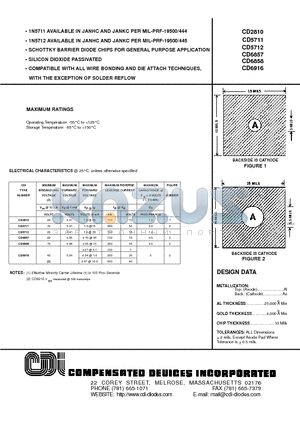 CD5711 datasheet - SCHOTTKY BARRIER DIODE CHIPS FOR GENERAL PURPOSE APPLICATION