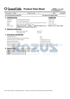 C0494 datasheet - Fire Alarm/Life Safety Cable