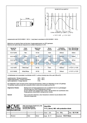 1512115W3D datasheet - MultiLEDs T13/4 (6mm) MG with protection diode