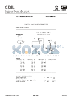 CMBZ-5231B datasheet - SILICON PLANAR ZENER DIODES