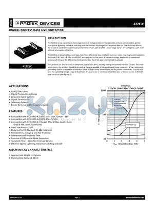 422ELC_10 datasheet - DIGITAL PROCESS DATA LINE PROTECTOR