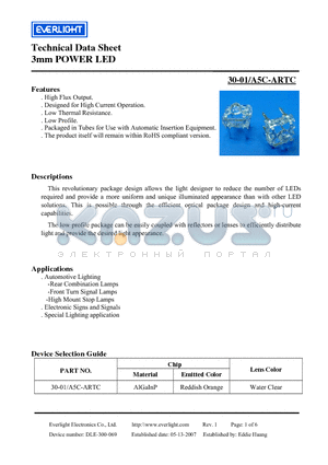 30-01/A5C-ARTC datasheet - 3mm POWER LED
