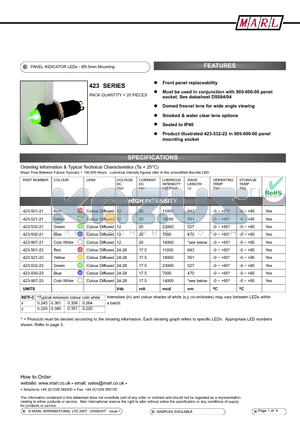 423-501-24 datasheet - PANEL INDICATOR LEDs - 9.5mm Mounting