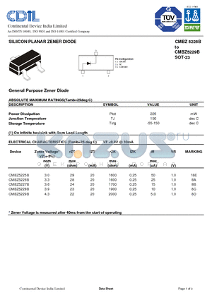 CMBZ5225 datasheet - SILIICON PLANAR ZENER DIODE