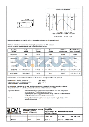 1512515B3 datasheet - StarLEDs T13/4 (6mm) MG with protection diode without rectifier