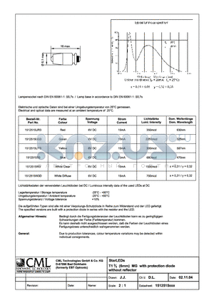1512515W3 datasheet - StarLEDs T13/4 (6mm) MG with protection diode without rectifier