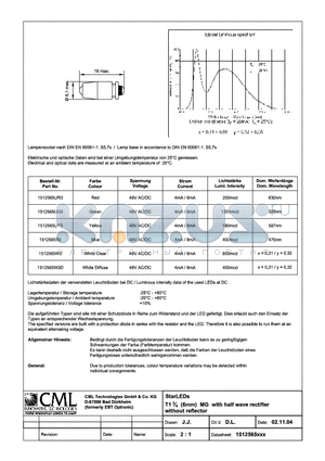 1512565XXX datasheet - StarLEDs T13/4 (6mm) MG with half wave rectifier without reflector