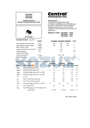 CMCS5064 datasheet - SURFACE MOUNT SILICON CONTROLLED RECTIFIER