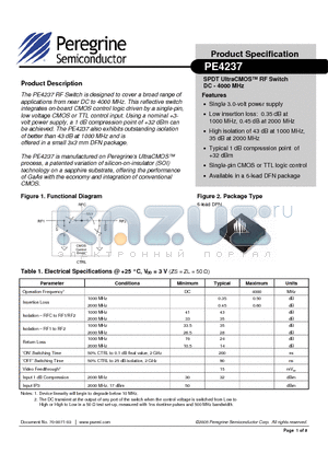 4237-01 datasheet - SPDT UltraCMOS RF Switch DC - 4000 MHz