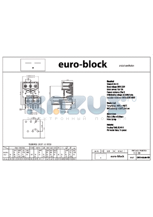 CMD-5-CH datasheet - Standard : UL - IEC 300V - 320V  15A - 10A