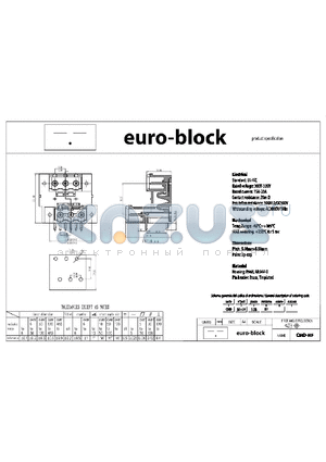 CMD-5-HF datasheet - Standard : UL - IEC 300V - 320V 15A - 20A