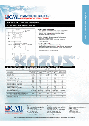 CMD11-21SRC/TR8 datasheet - 1CMD11-21 SMT LEDs 1206 Package Size