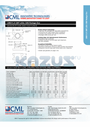 CMD11-21VRC/TR8 datasheet - 1CMD11-21 SMT LEDs 1206 Package Size