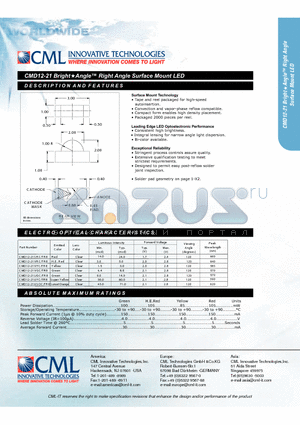 CMD12-21UGC/TR8 datasheet - CMD12-21 BrightAngle Right Angle Surface Mount LED