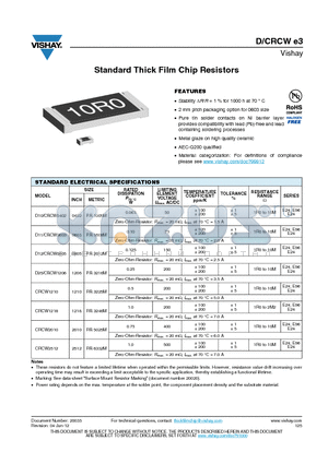 D10CRCW0402 datasheet - Standard Thick Film Chip Resistors