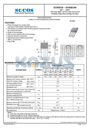 D10SB10 datasheet - Molding Single-Phase Bridge Rectifier