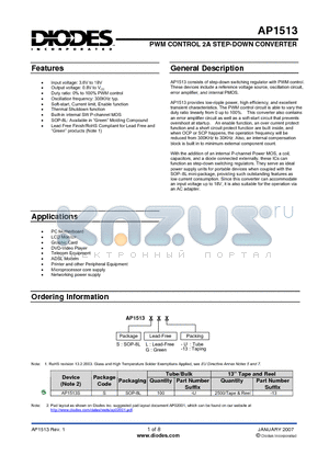 AP1513 datasheet - PWM CONTROL 2A STEP-DOWN CONVERTER