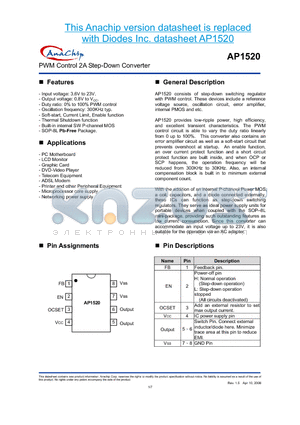 AP1520SA datasheet - PWM Control 2A Step-Down Converter