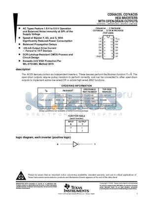 CD74AC05 datasheet - HEX INVERTERS WITH OPEN-DRAIN OUTPUTS