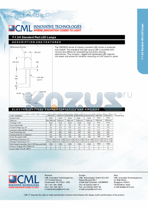 CMD5052 datasheet - T-1 3/4 Standard Red LED Lamps