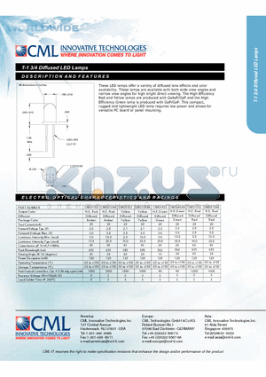 CMD5153 datasheet - T-1 3/4 Diffused LED Lamps