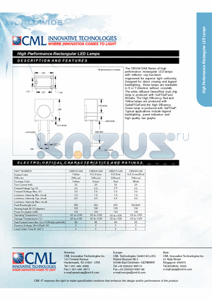 CMD53124A datasheet - High Performance Rectangular LED Lamps