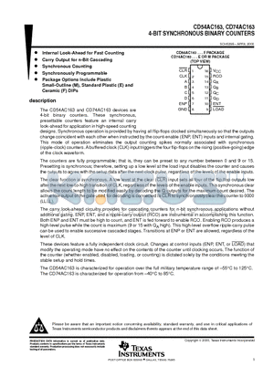 CD74AC163E datasheet - 4-BIT SYNCHRONOUS BINARY COUNTERS