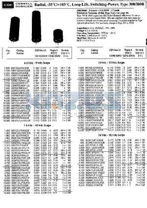 300471U datasheet - Radial, -55dotc, long life wsitching-power