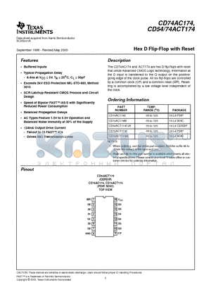 CD74AC174M datasheet - Hex D Flip-Flop with Reset