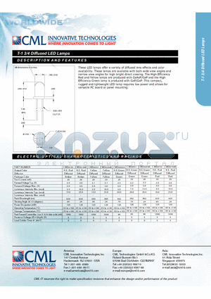 CMD6431 datasheet - T-1 3/4 Diffused LED Lamps