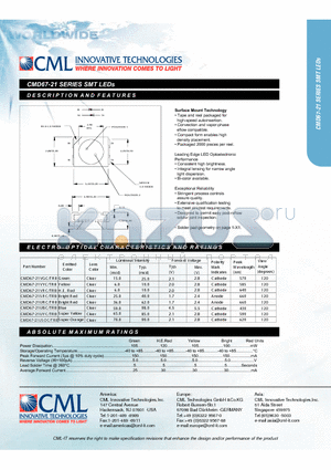 CMD67-21SRC/TR8 datasheet - SMT LEDs Tape and reel packaged for high-speed autoinsertion