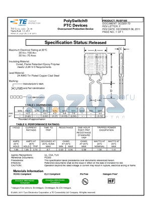 D14872-000 datasheet - PolySwitch^ PTC Devices