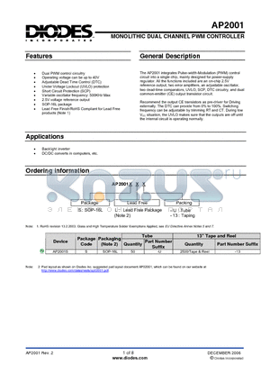 AP2001S datasheet - MONOLITHIC DUAL CHANNEL PWM CONTROLLER