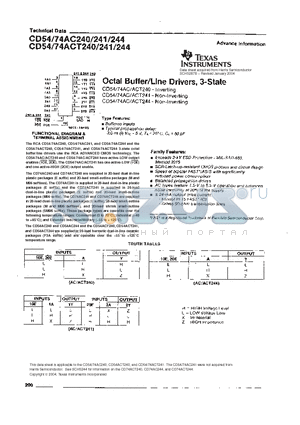 CD74AC240M96 datasheet - Octal Buffer/Line Drivers, 3-State