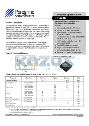 4246 datasheet - Absorptive SPST UltraCMOS RF Switch: DC - 5000 MHz