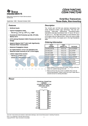 CD74AC245EE4 datasheet - Octal-Bus Transceiver Three-State, Non-Inverting