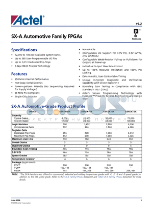 A54SX08A-PQ208A datasheet - SX-A Automotive Family FPGAs