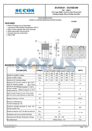 D15SB10 datasheet - Molding Single-Phase Bridge Rectifier