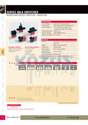 300AWSP1R2REDM1QE datasheet - ROCKER AND PADDLE SWITCHES - MINIATURE