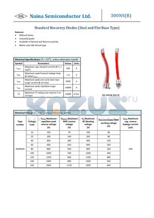 300NS datasheet - Standard Recovery Diodes (Stud and Flat Base Type)