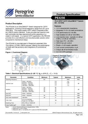 4256-00 datasheet - 75 Y SPDT CATV UltraCMOS Switch DC - 3.0 GHz