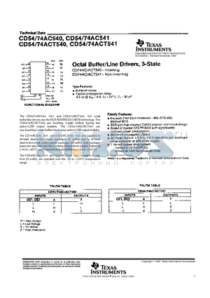 CD74AC541E datasheet - OCTAL BUFFER/LINE DRIVERS, 3-STATE