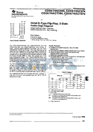 CD74AC564 datasheet - OCTAL D-TYPE FLIP-FLOPS, 3-STATE POSITIVE-EDGE-TRIGGERED