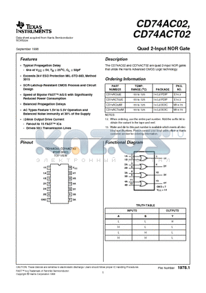 CD74ACT02 datasheet - Quad 2-Input NOR Gate