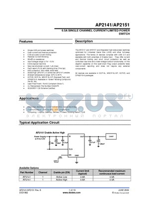 AP2151 datasheet - 0.5A SINGLE CHANNEL CURRENT-LIMITED POWER